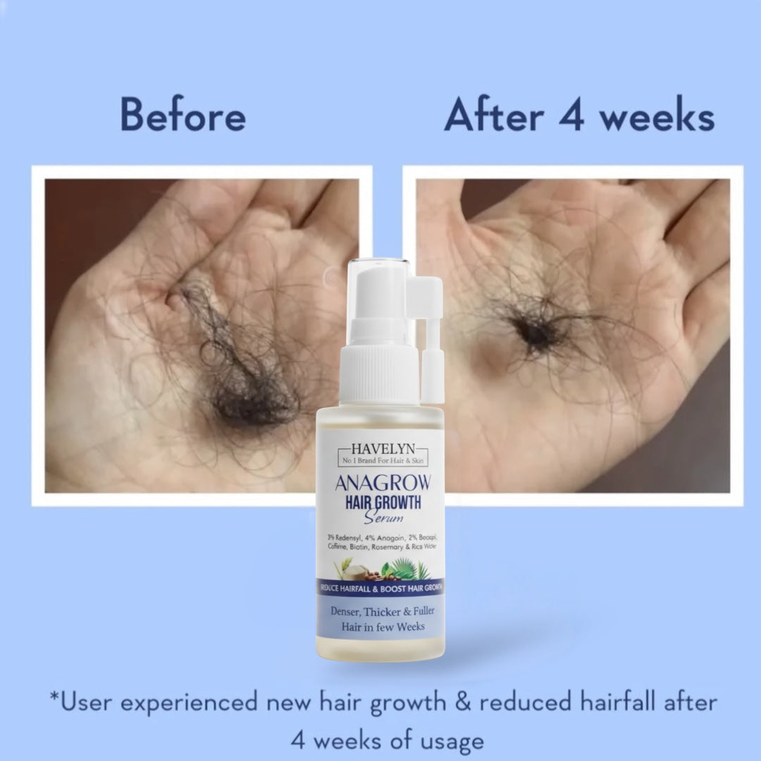 Anagrow Hair Growth Serum